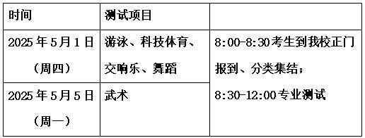 特长生相关开云综合问题合集(图20)